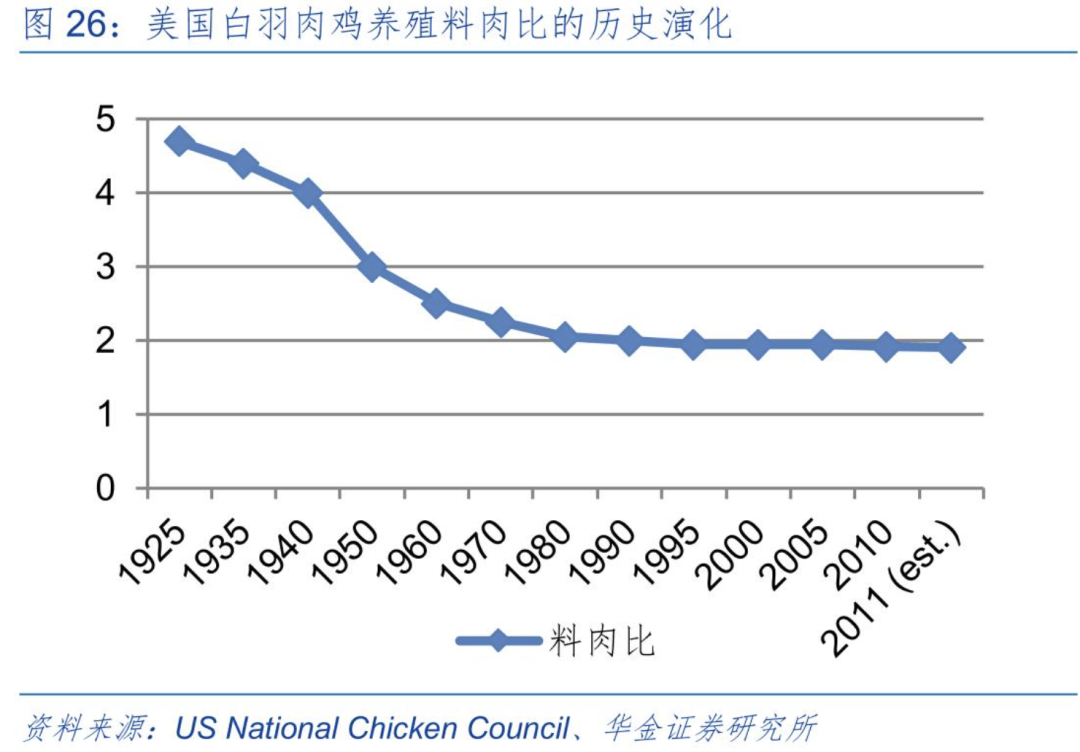 远方青木：给鸡打激素亏钱，因此不可能存在|2026-10-27-汉风1918-汉唐归来-惟有中华