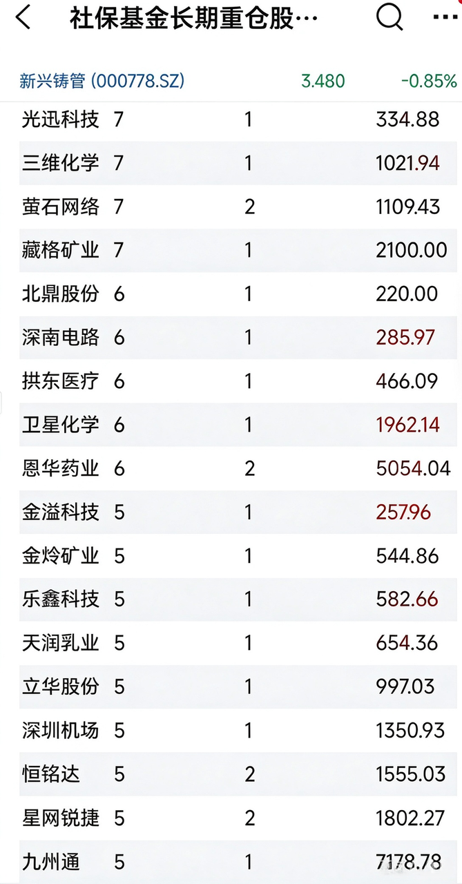 丁辰灵知识星球：今日更新|2026-10-28-汉风1918-汉唐归来-惟有中华