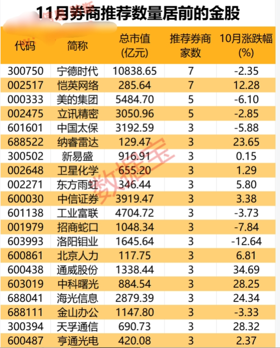 丁辰灵知识星球：会员独享 最近大盘分析 含金量高|2024-11-05-汉风1918-汉唐归来-惟有中华