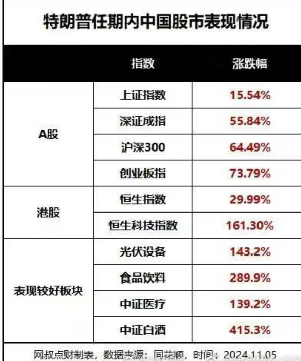 那兔：懂王上台后的分析|2024-11-06-汉风1918-汉唐归来-惟有中华