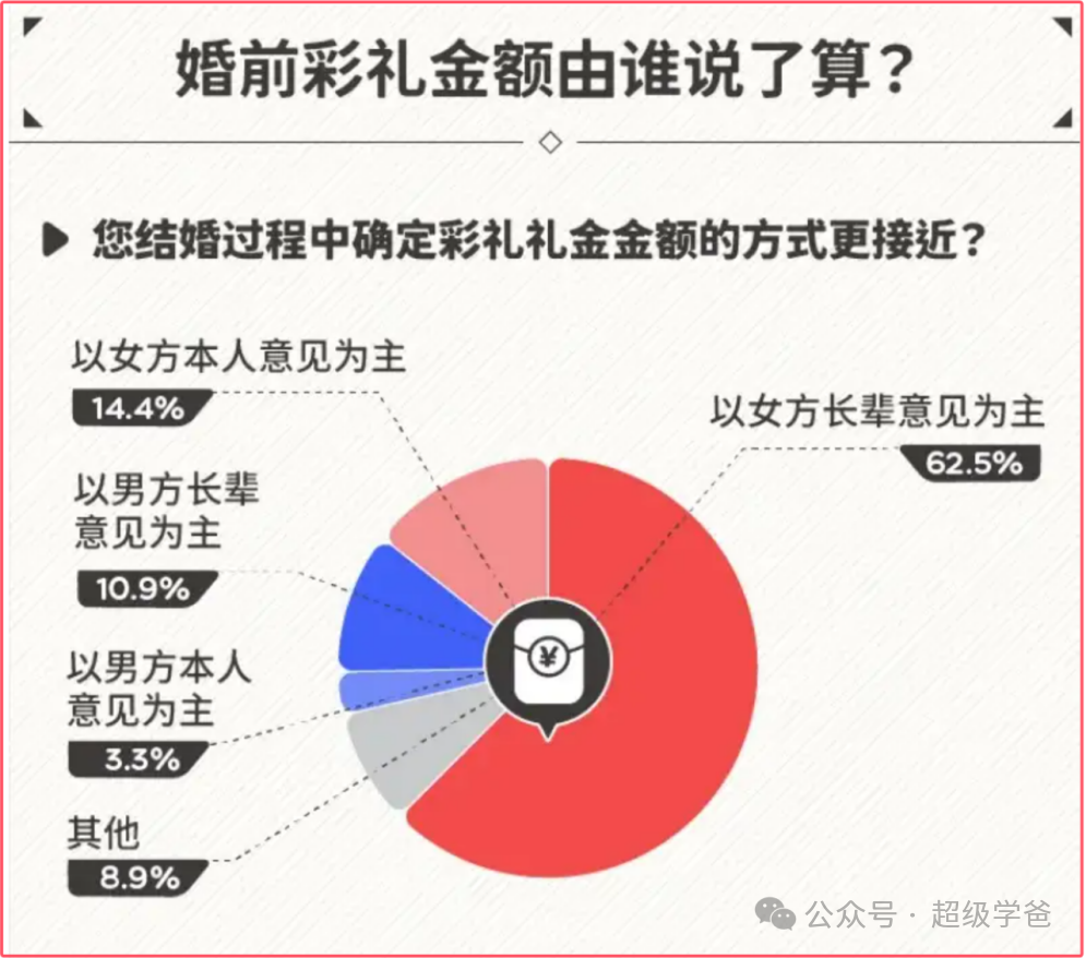 学爸蛋总：中国一小波媒体 治不了洋人还治不了你？|2024-11-25-汉风1918-汉唐归来-惟有中华