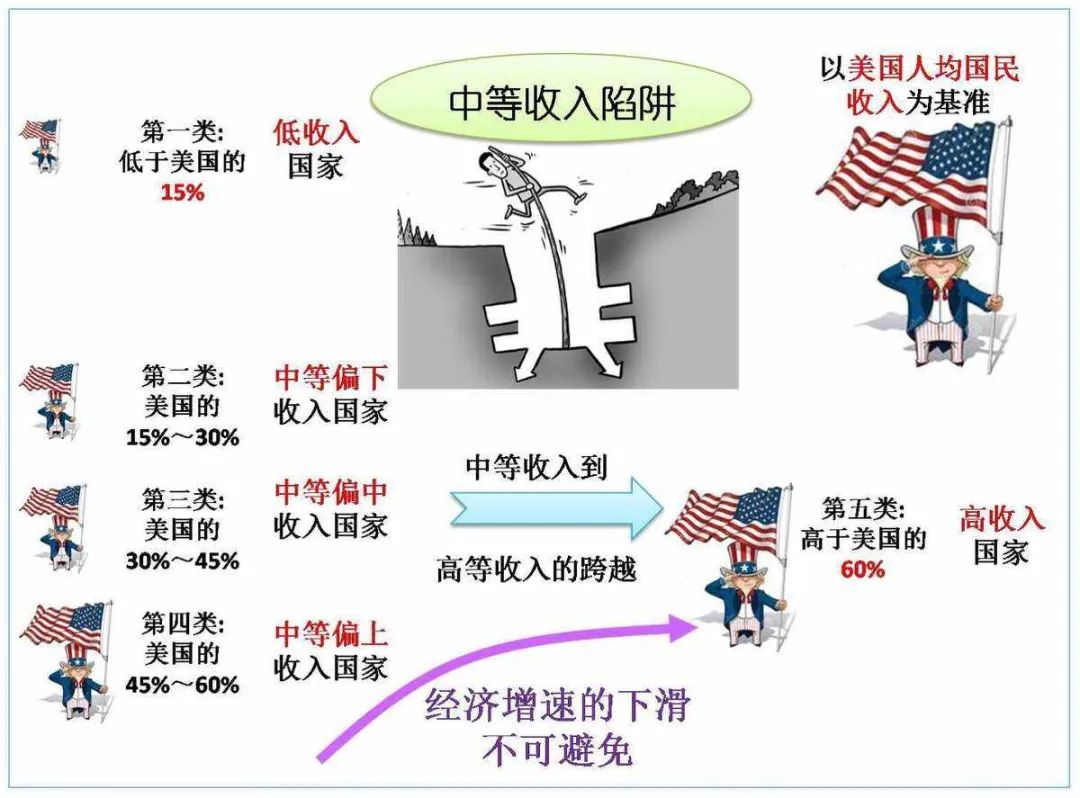 一棵青木：要爬出中等收入陷阱，中国需要攻克全人类几乎所有高端产业！|2024-12-08-汉风1918-汉唐归来-惟有中华