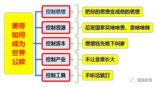 鼠妈：美国为什么控制不了中国|2025-01-04-汉风1918-汉唐归来-惟有中华