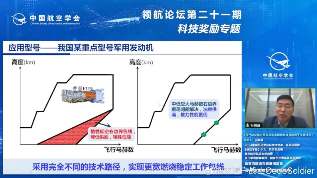 华山穹剑：中国又一领域超越美国，歼20迎来全球最强心脏，美媒罕见承认：换装涡扇15后，全面超越F22|2025-01-13-汉风1918-汉唐归来-惟有中华