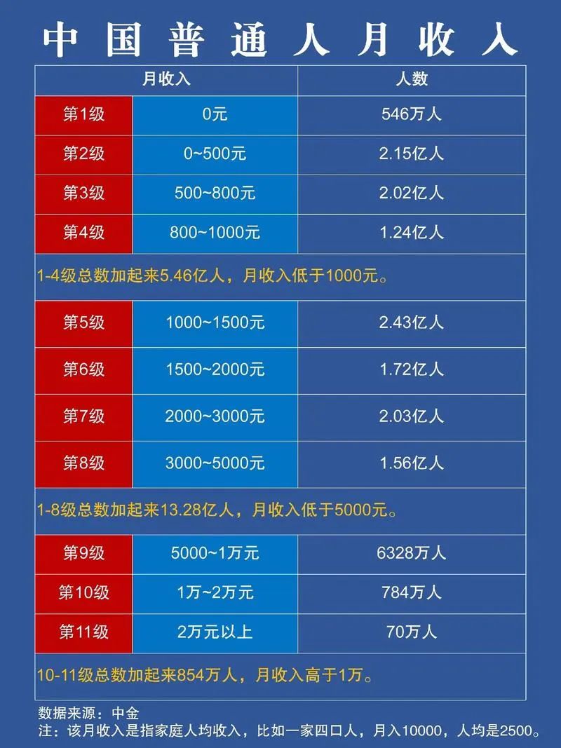 天涯补刀：美国“难民”涌入，中国公知的天塌了！|2025-01-18-汉风1918-汉唐归来-惟有中华