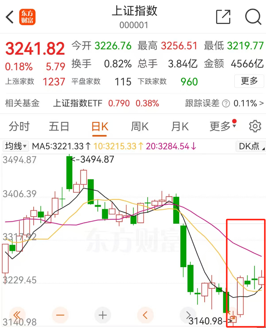 一棵青木：本周，中美一起挖坑埋空头|2025-01-20-汉风1918-汉唐归来-惟有中华