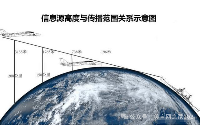 刀口：超级隐密飞鲨，第三种六代机又来了！|2025-01-24-汉风1918-汉唐归来-惟有中华