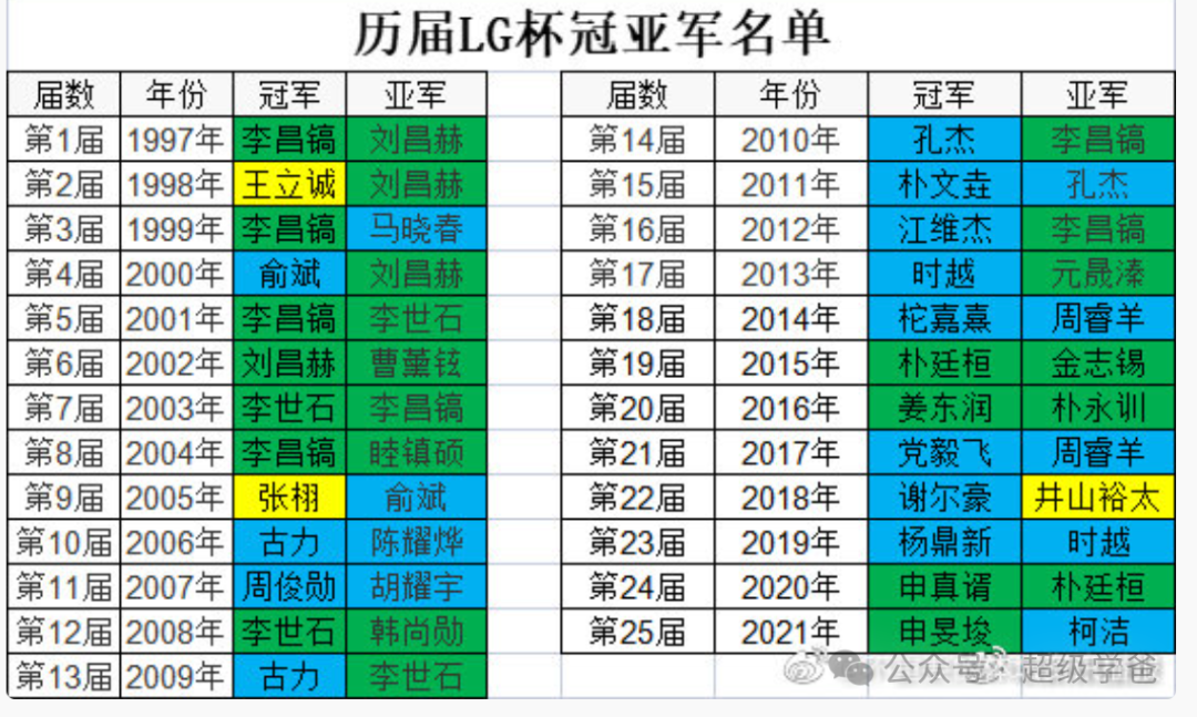 学爸蛋总：关键时刻不护犊子，李鸿章都不如|2025-01-25-汉风1918-汉唐归来-惟有中华