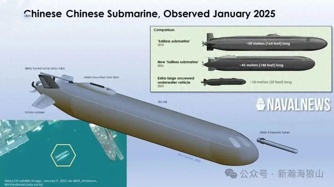 新瀚海狼山：小作坊下料就是猛，超级大国抱怨某国水下潜航器吨位过于惊人？|2025-02-05-汉风1918-汉唐归来-惟有中华