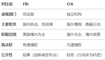 一颗青木：美国开除大量间谍，工龄买断费仅8个月工资|2025-02-06-汉风1918-汉唐归来-惟有中华