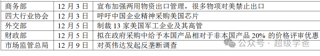 学爸蛋总：贸易反击，东大又抽五鞭子，越抽越爽的节奏|2025-02-07-汉风1918-汉唐归来-惟有中华