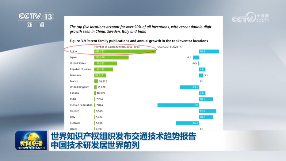 新华三弄：伊朗无人机航母入列！| 2025-02-08-汉风1918-汉唐归来-惟有中华