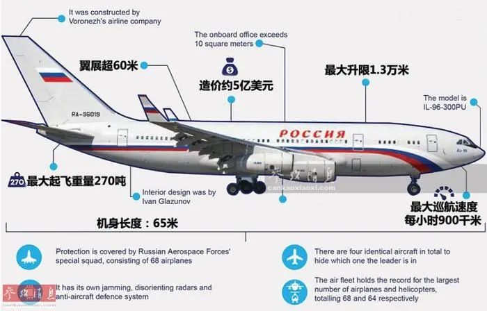 深圳宁南山：中国或许是全球最后一个进入民用航空俱乐部的国家--中国商飞交付量达到波音的13%了|2025-02-15-汉风1918-汉唐归来-惟有中华