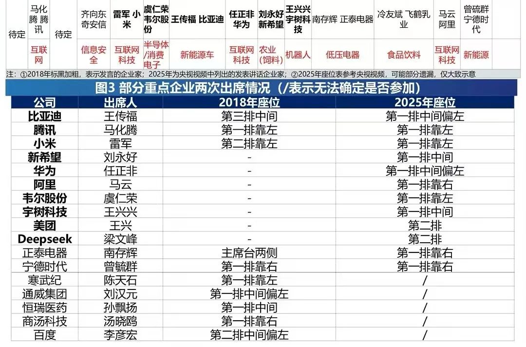 李圆方：两次“座谈会”的不同信号|2025-02-18-汉风1918-汉唐归来-惟有中华