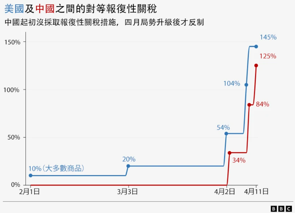印闲生：走进深水区！|2025-04-21-汉风1918-汉唐归来-惟有中华