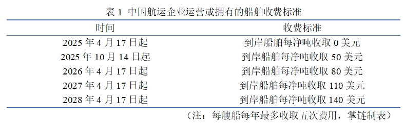 牲产队长：特朗普“毒计”坑惨自家人，中国造船为何挡不住？|2025-04-21-汉风1918-汉唐归来-惟有中华
