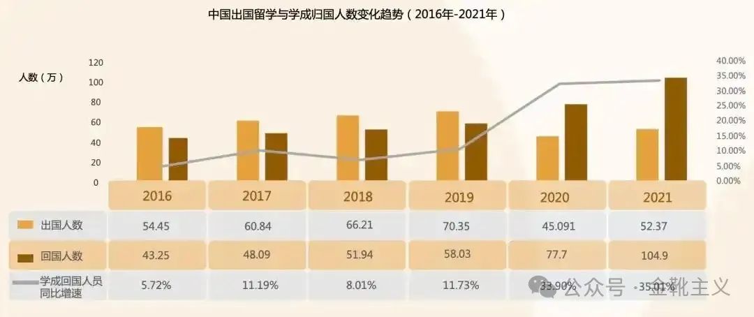 欧洲金靴:为什么董明珠会“反间谍” 2025-04-26-汉风1918-汉唐归来-惟有中华