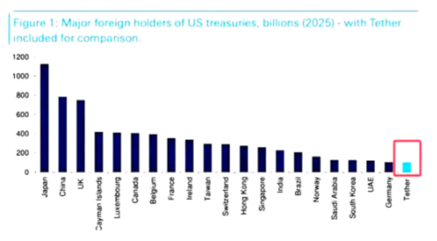 雷思海:6月必看—— 史诗级的货币事件与未来|2025-06-03-汉风1918-汉唐归来-惟有中华
