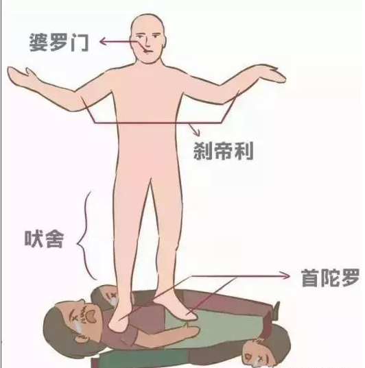 一颗青木:印度人的高低贵贱，凭长相就可以确定!|2025-06-16-汉风1918-汉唐归来-惟有中华