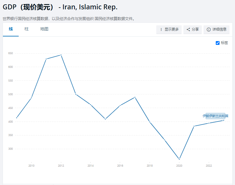 君莫愁:伊朗已经到了最危险的时候!|2025-06-15-汉风1918-汉唐归来-惟有中华