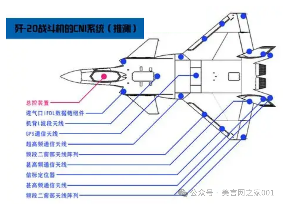 美言网之家:橘子洲头《歼-20与歼-36,五代与六代的跨越式突破》(中)!|2025-07-13-汉风1918-汉唐归来-惟有中华
