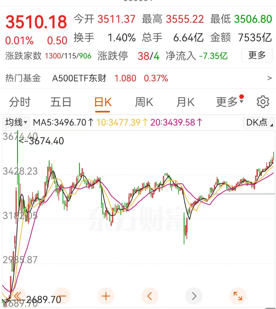 一棵青木:保险资金买股票的底层逻辑!|2025-07-14-汉风1918-汉唐归来-惟有中华