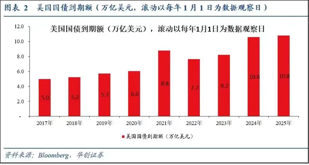 蔡军:美债不是说好6月要暴雷吗?怎么没暴呢?|2025-07-14-汉风1918-汉唐归来-惟有中华