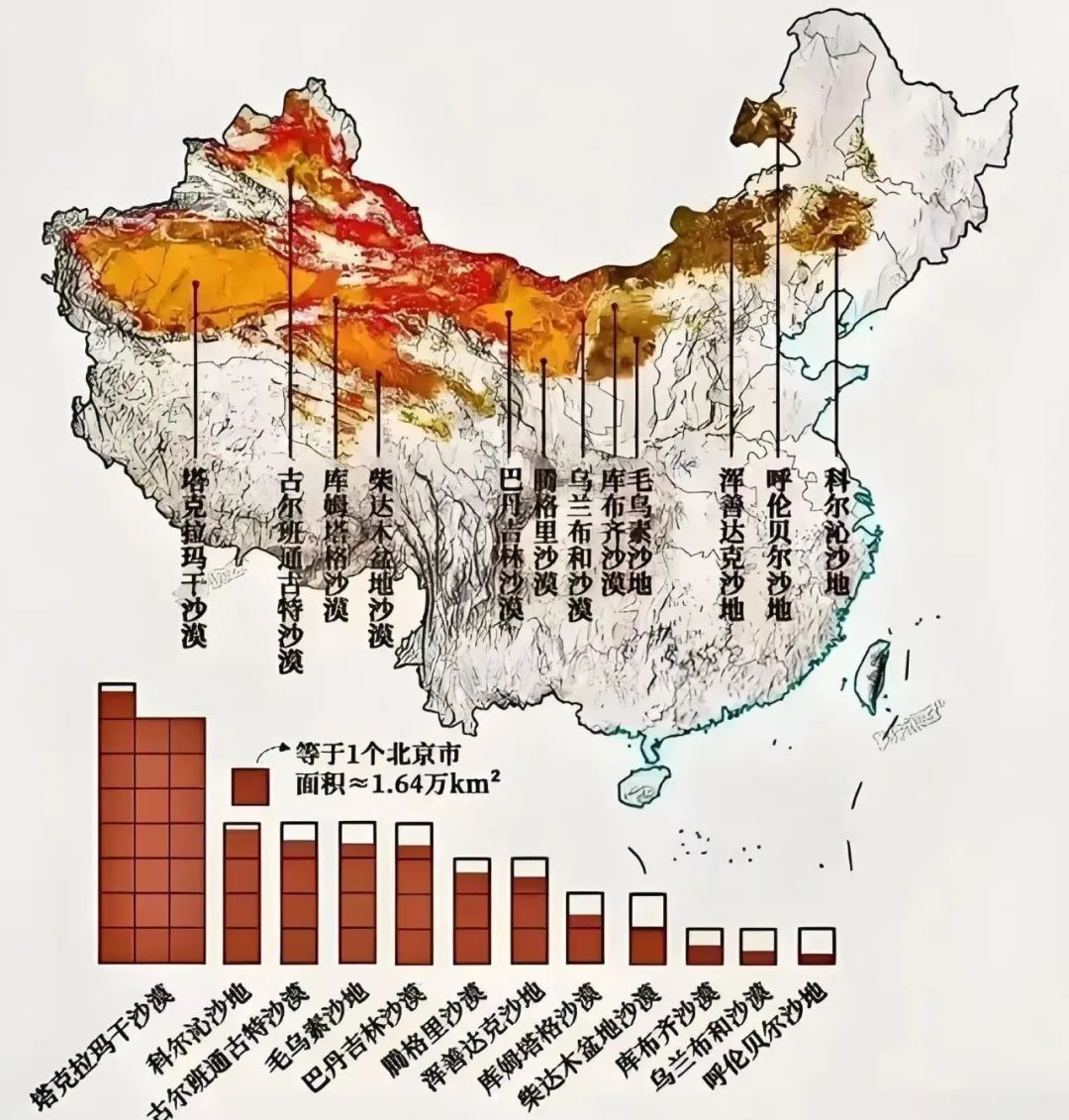 肖仲华:中美仍在各自道路上狂奔,这世界终将依靠谁?|2025-07-22-汉风1918-汉唐归来-惟有中华