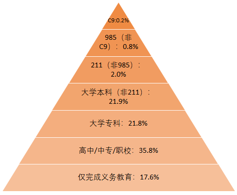 一棵青木:北大爸妈也没用，你智商越高，交的智商遗产税就越多!|2025-07-14-汉风1918-汉唐归来-惟有中华