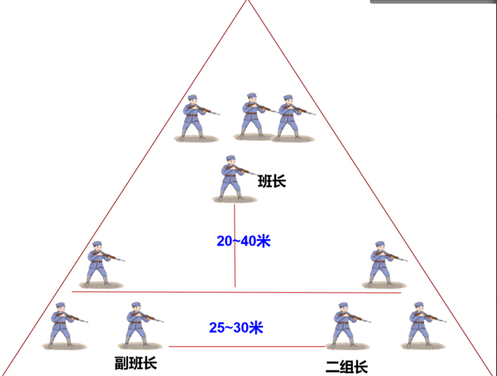 井底望天：新三三制分析|2025-07-27-汉风1918-汉唐归来-惟有中华
