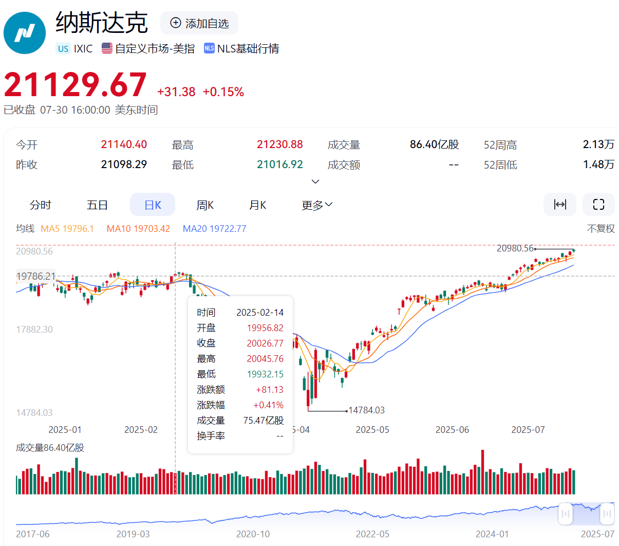 雷思海：刚谈完!8月要打一场硬仗|【8月必看系列】2025-07-31-汉风1918-汉唐归来-惟有中华