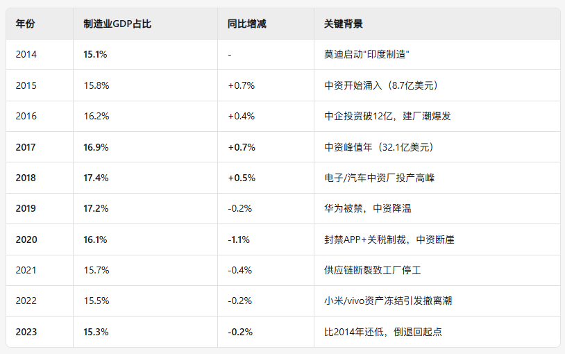一颗坏土豆:未来10年,谁才是中国的最大威胁?一个触目惊心的事实!|2025-08-09-汉风1918-汉唐归来-惟有中华