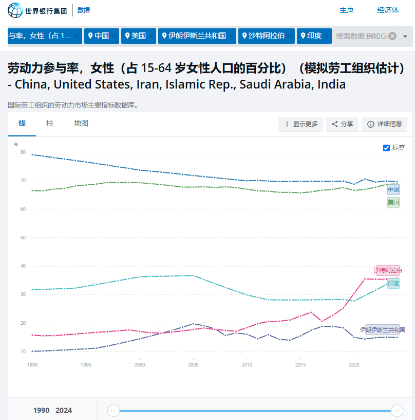 天涯补刀:真正的女权到底是什么?|2025-08-12-汉风1918-汉唐归来-惟有中华