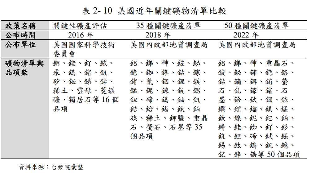 宁南山：统一前哨战：穷台的七个办法|2025-09-14-汉风1918-汉唐归来-惟有中华