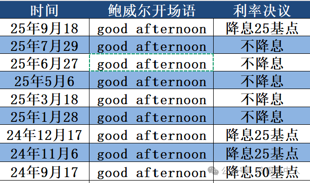 冷眼局中人:什么狗屁Hello everyone？|2025-09-18-汉风1918-汉唐归来-惟有中华