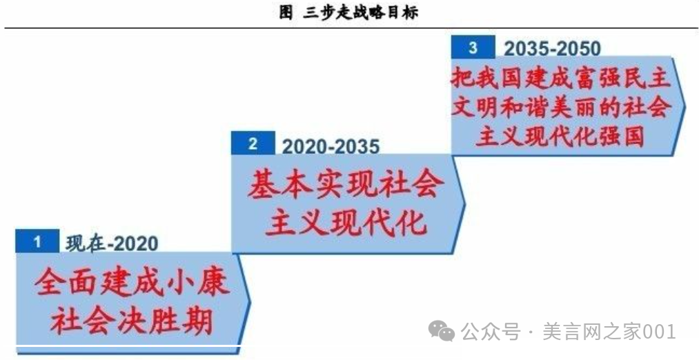 美言网之家:橘子洲头《从尖端技术的发展探讨东大战略部署》!|2025-10-23-汉风1918-汉唐归来-惟有中华