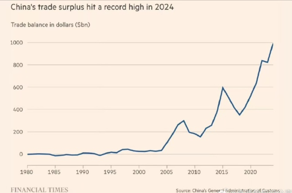 占豪：当下西方为啥怕中国，又要疯狂搞我们？！该如何应对？|2025-12-12-汉风1918-汉唐归来-惟有中华