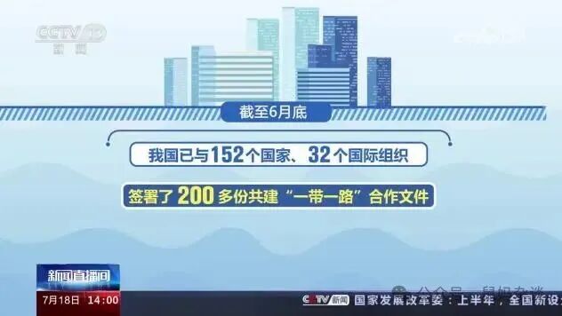 152个国家加入一带一路