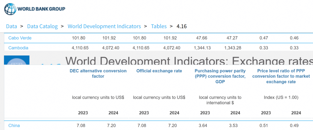 深圳宁南山:不要对发达国家生活水平有滤镜,2026年发达国家老百姓实际生活水平比中国已经高不了多少|2026-03-31-汉风1918-汉唐归来-惟有中华