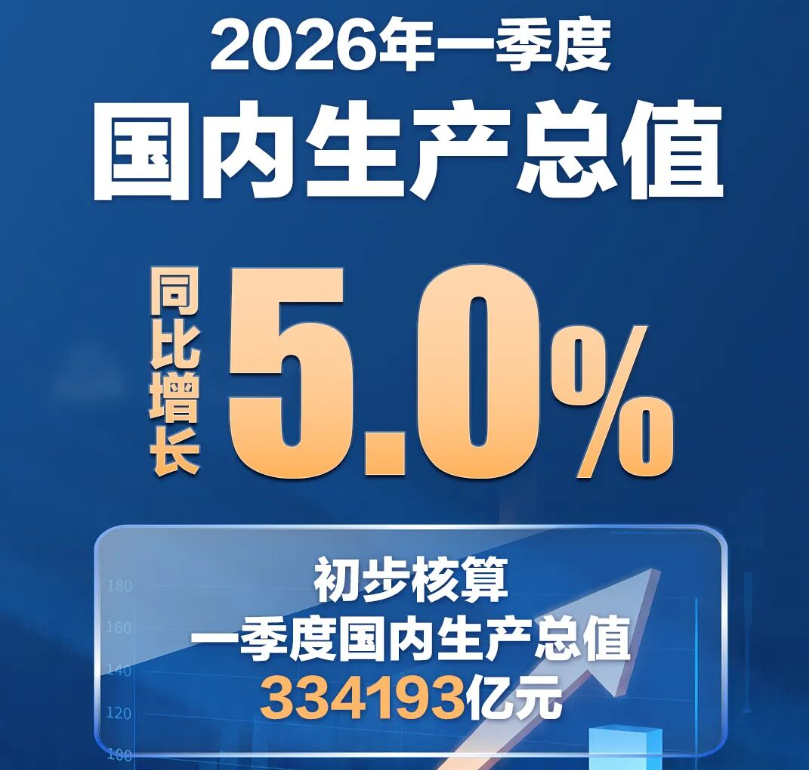 占豪:原创 |中国亮出强大底牌，美国让路吧！|2026-04-17-汉风1918-汉唐归来-惟有中华