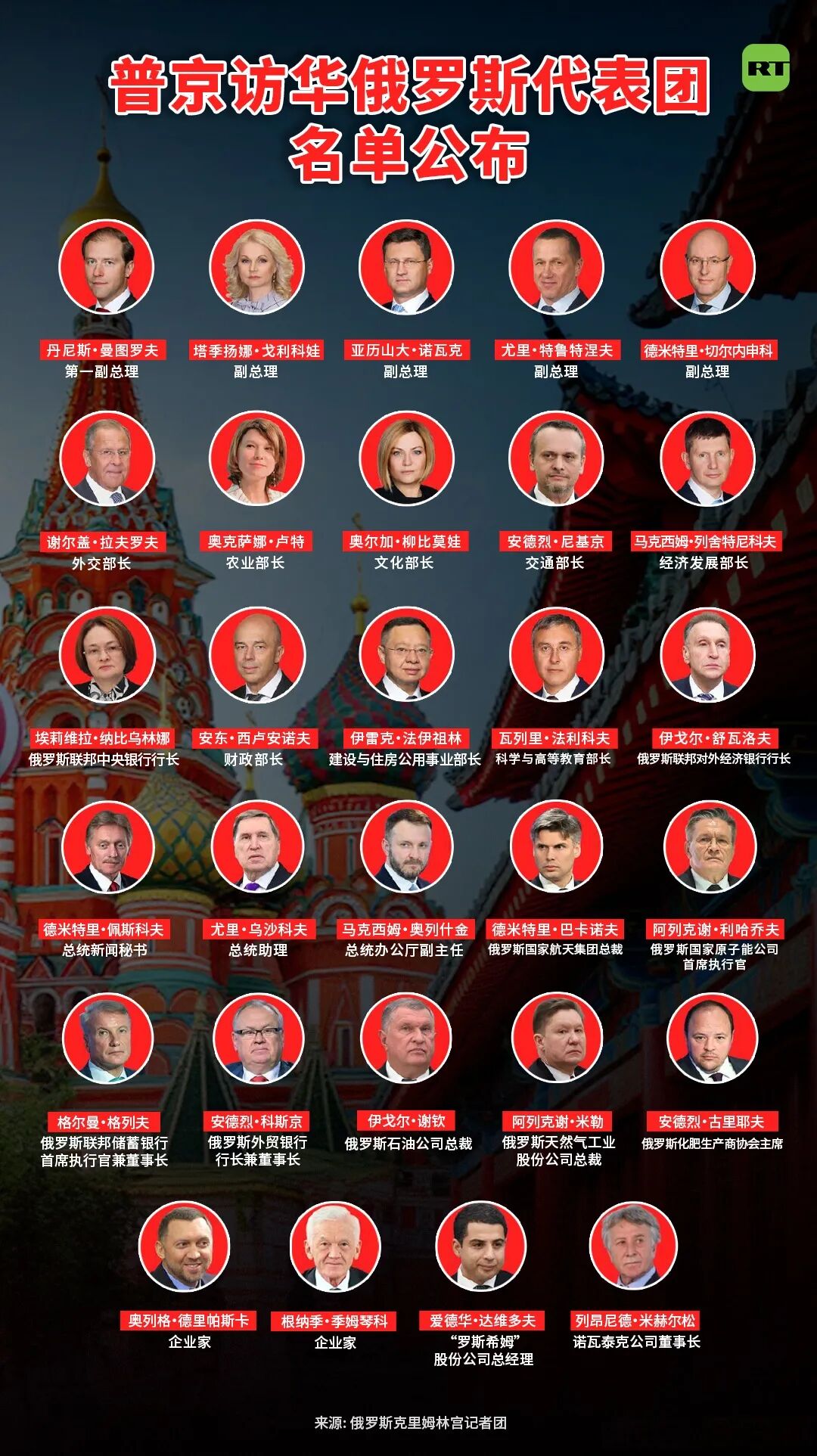  花猫哥哥:乌克兰的逆袭|2026-06-06-汉风1918-汉唐归来-惟有中华