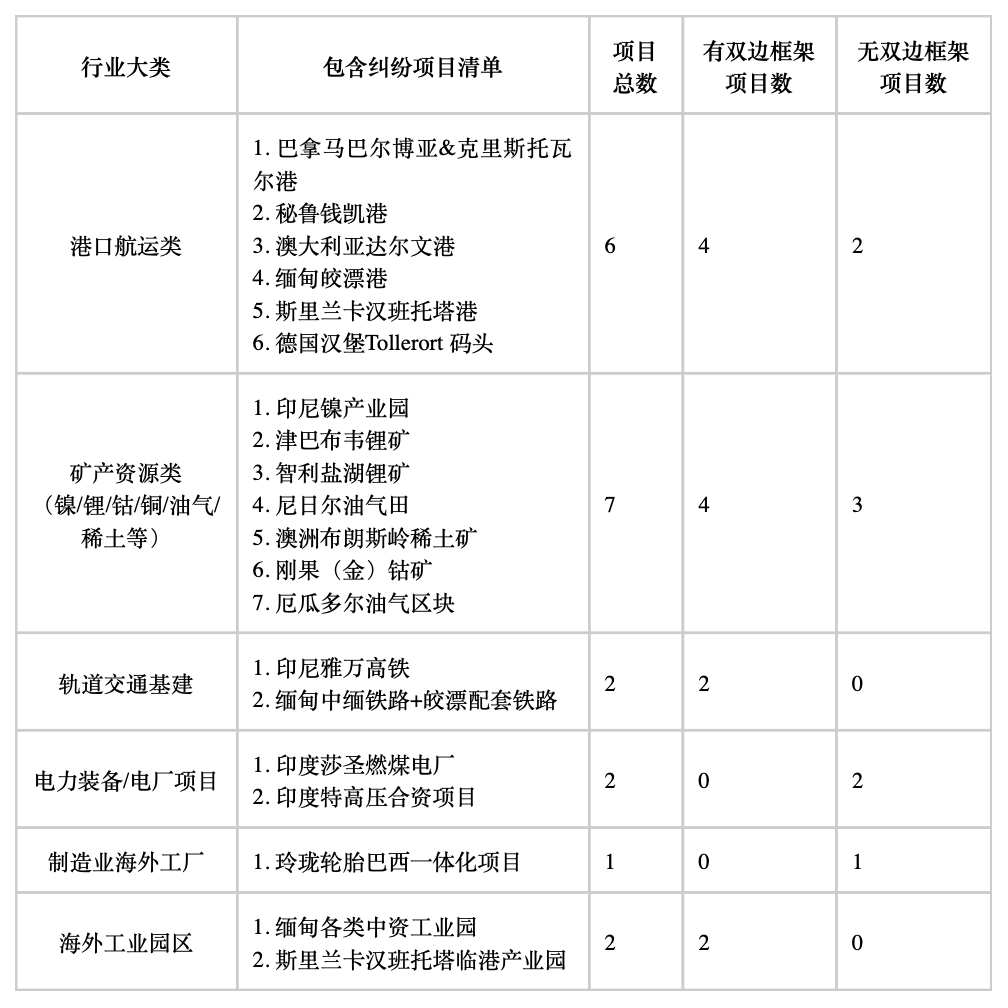 肖仲华：超3万亿美元海外投资，风险掌控最底层的支撑是什么|2026-07-18-汉风1918-汉唐归来-惟有中华