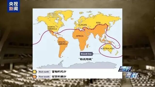 全球南方