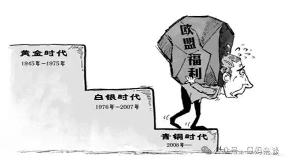 欧盟福利