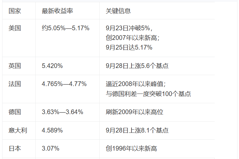 卡夫卡不忙了:化债其实没那么难！|2026-09-30-汉风1918-汉唐归来-惟有中华